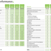 Phonak Naida Paradise 50 PR